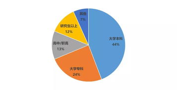 第14届亚洲户外展发布 2018中国户外用品市场报告
