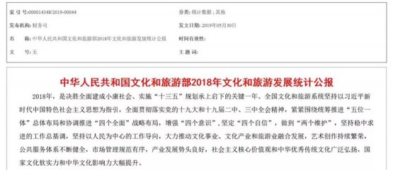 国际博物馆日、馆藏资源操作指引、亚洲文明展…五月文博大事记