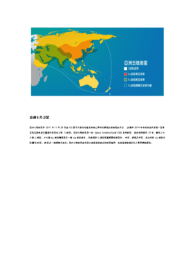亚洲卫星资源