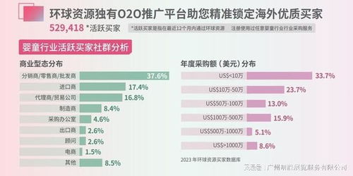 2024年香港环球资源婴童用品展