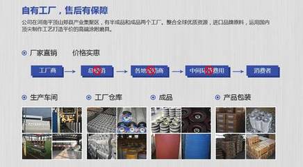 河南地区棕刚玉生产企业开工负荷进一步降低