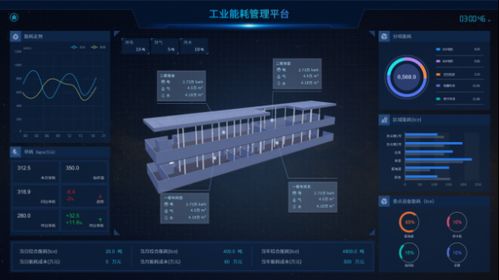 炼钢厂能源计量管理系统的设计与应用