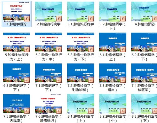 最新肿瘤学精品教学课件资源概览与研究进展