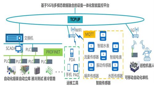 智能制造在山东 人工智能资源的优势与发展策略