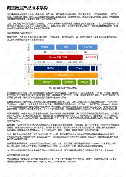 淘宝数据产品技术架构资源解析