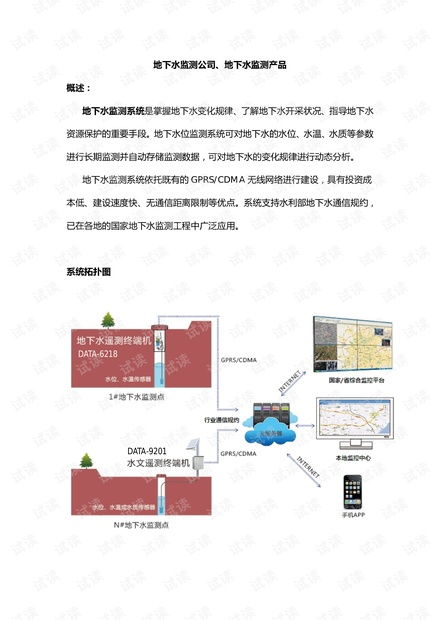 地下水监测产品与技术资源全解析 从核心设备到行业文库